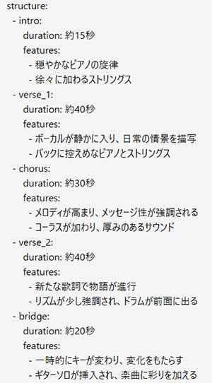 楽曲制作の構造決め